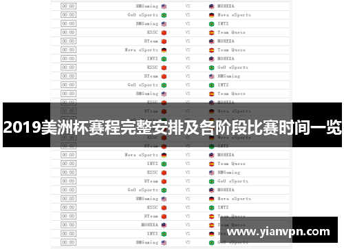 2019美洲杯赛程完整安排及各阶段比赛时间一览