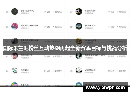国际米兰吧粉丝互动热潮再起全新赛季目标与挑战分析