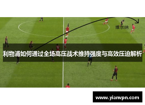利物浦如何通过全场高压战术维持强度与高效压迫解析