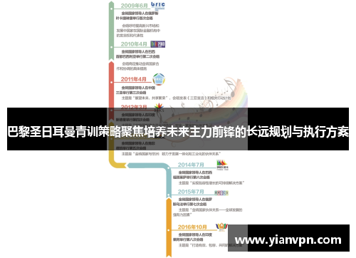 巴黎圣日耳曼青训策略聚焦培养未来主力前锋的长远规划与执行方案