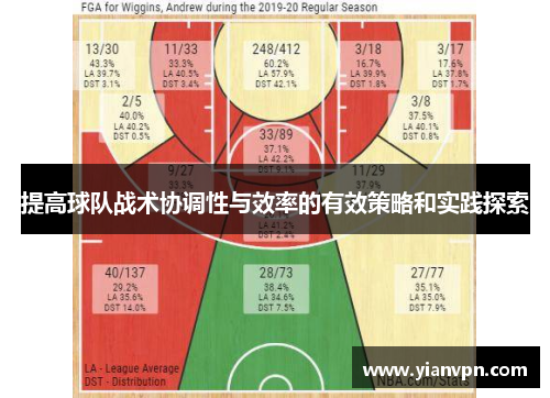 提高球队战术协调性与效率的有效策略和实践探索