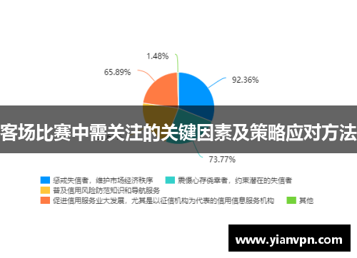 客场比赛中需关注的关键因素及策略应对方法