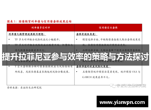 提升拉菲尼亚参与效率的策略与方法探讨
