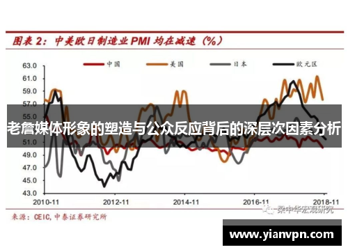 老詹媒体形象的塑造与公众反应背后的深层次因素分析