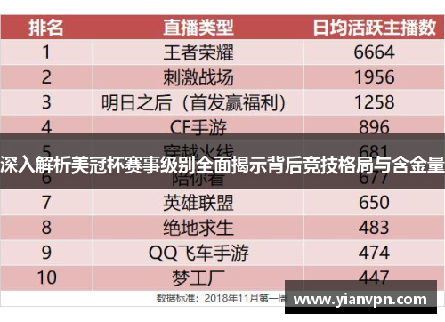 深入解析美冠杯赛事级别全面揭示背后竞技格局与含金量