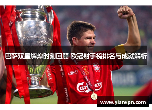 巴萨双星辉煌时刻回顾 欧冠射手榜排名与成就解析